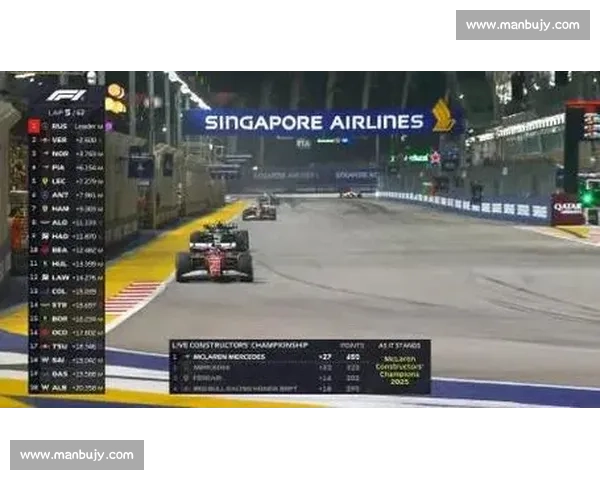 轮胎与对手的双重绞杀：拉塞尔与工程师的赛道突围战